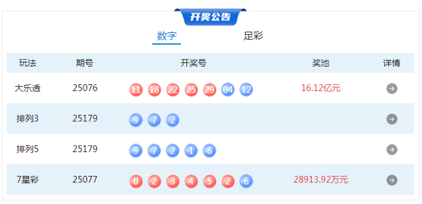 创盈中心 7月8日体彩中奖号码_大皖新闻 | 安徽网